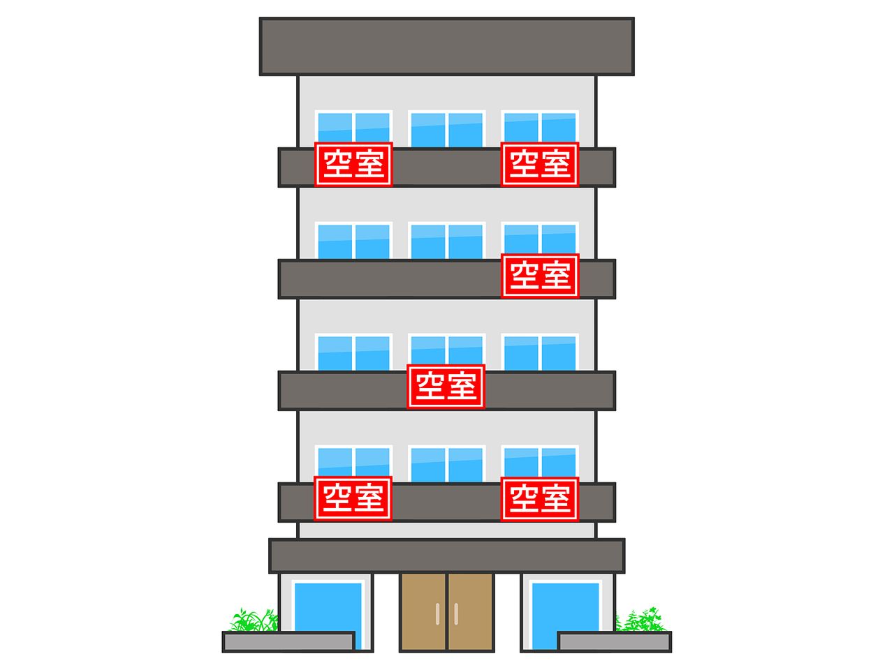 広島市佐伯区、安佐南区、廿日市市にある賃貸物件の空室を募集しています。